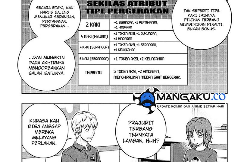 Dilarang COPAS - situs resmi www.mangacanblog.com - Komik world trigger 239 - chapter 239 240 Indonesia world trigger 239 - chapter 239 Terbaru 15|Baca Manga Komik Indonesia|Mangacan