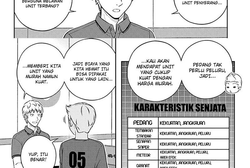 Dilarang COPAS - situs resmi www.mangacanblog.com - Komik world trigger 239 - chapter 239 240 Indonesia world trigger 239 - chapter 239 Terbaru 18|Baca Manga Komik Indonesia|Mangacan